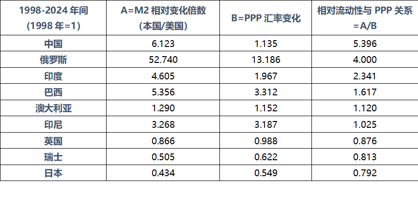 香港加密指数大起底：哪些代币有望进入散户市场？