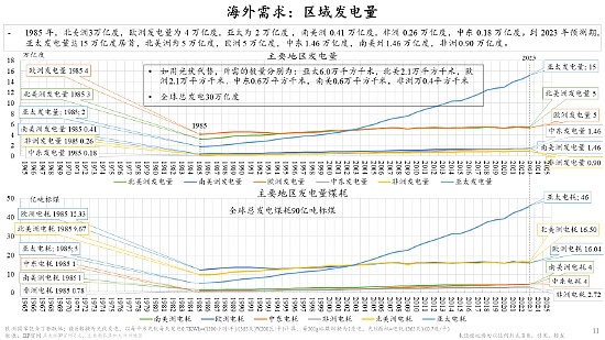 加密市场新动向：ETF预期下的山寨币布局指南