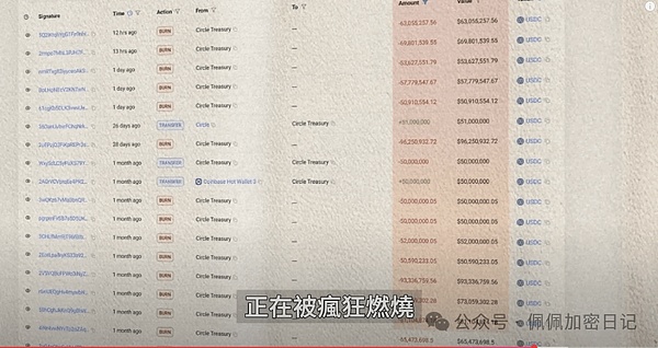 企业数字化转型的新引擎：加密货币代币如何重塑商业生态