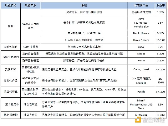 命运的转折点