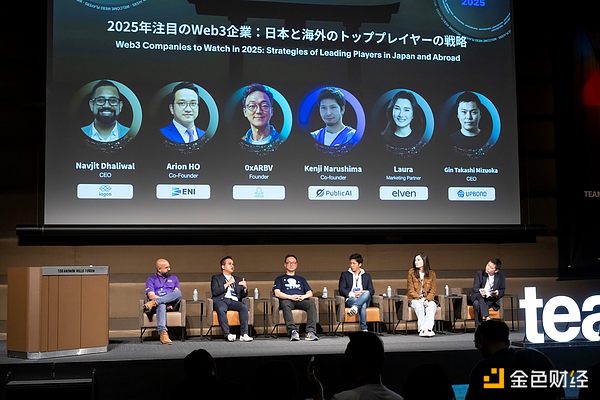 数字货币市场观察：11月18日BTC/ETH交易策略分享