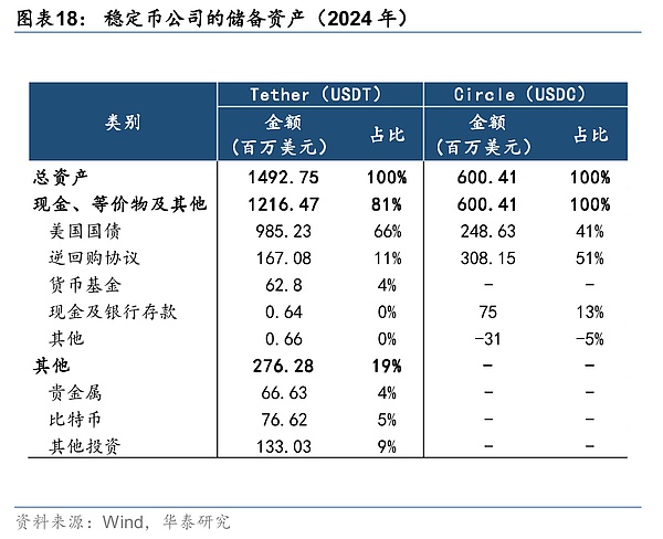 对冲基金大佬的避险选择：为什么我选择了黄金和BTC而非股票