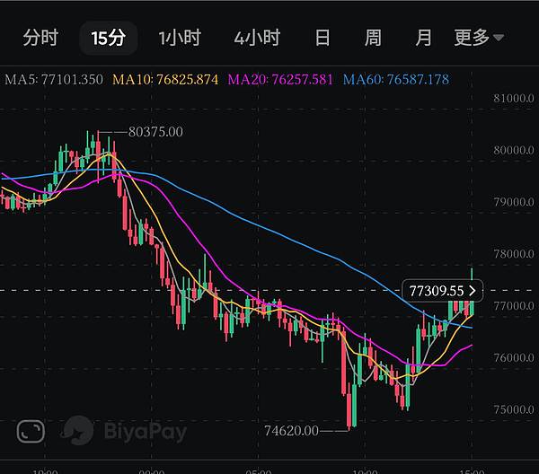 OKM启示录：当极客用代码重塑金融秩序