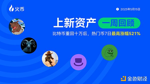 RNDR币：元宇宙赛道的新宠，能否创造百倍神话？