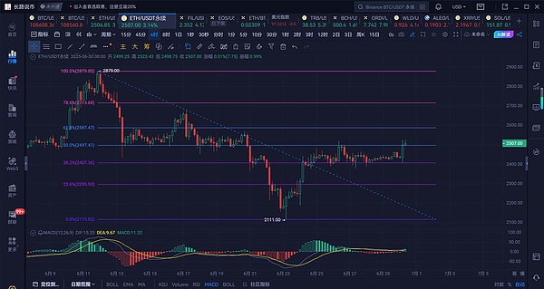 PolkaWorld停摆风波：一场由治理变革引发的社区震荡