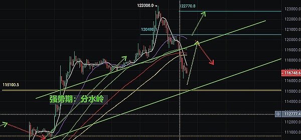 昨晚这个神秘项目火爆到服务器崩溃，现在终于能进了！