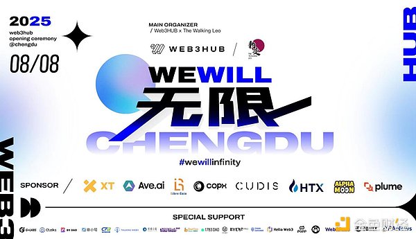 比特币2023：这哪是熊市？分明是一头沉睡的雄狮