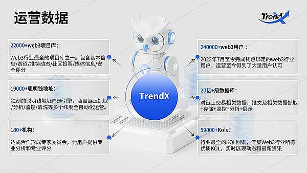 Tether重操旧业放贷：一场稳定币市场的微妙博弈