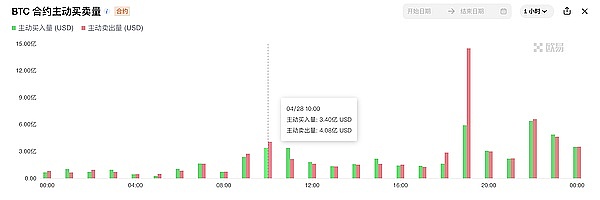 炒币赚钱要缴税吗？这些税务知识币圈人必须知道