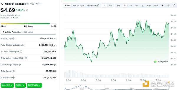 3000亿重金出击！国家大基金三期揭开中国芯片产业新篇章