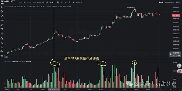 TS联盟生态NFTS即将香港上市：一场商业模式的革命性突破