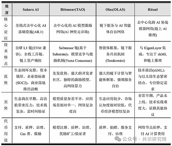 揭秘仓单与提单：你真的分清这两兄弟了吗？