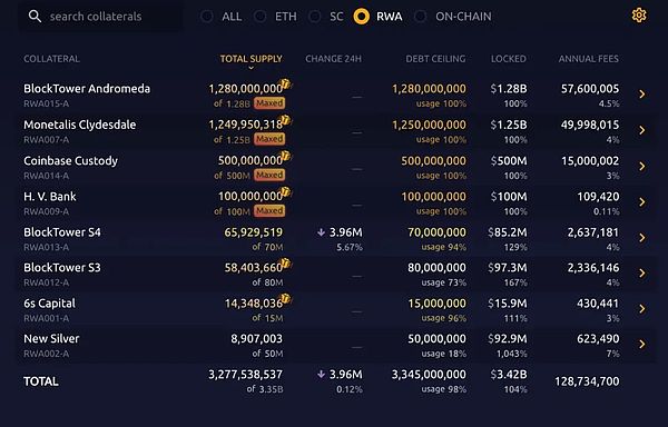 颠覆传统！NvirWorld重磅推出Web3游戏新生态
