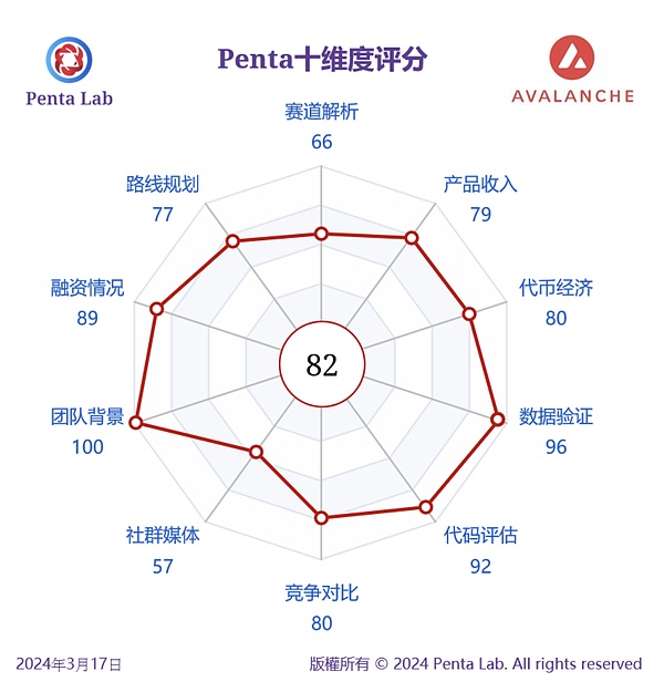 BlockFi破产案迎来曙光：客户终于要拿回钱了