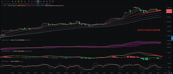从我到我们：Web3时代下的社群经济新范式
