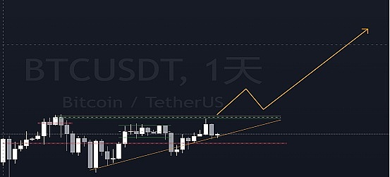DeFi凛冬将至？CFTC最新监管风暴的深度解读