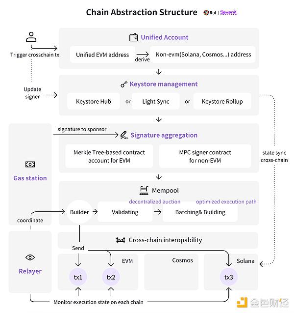 深度解析AET公链：数字经济新基建的颠覆性力量