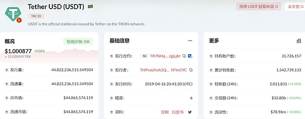 金辉教你三招应对爆仓危机，从此告别被套噩梦