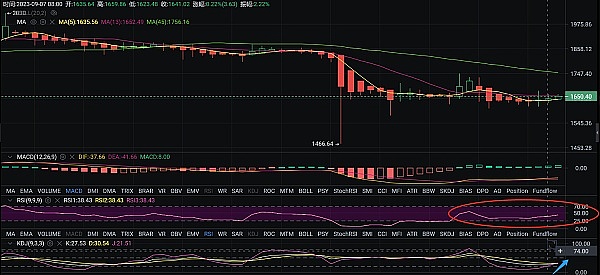 OpenAI这一年：从ChatGPT的意外爆红到公司动荡的内幕故事
