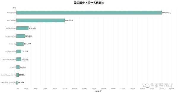 为什么这款3A级大逃杀链游让玩家如此疯狂？Bladerite深度体验报告