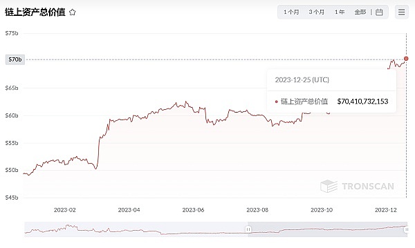 LOOM会是下一个TRB吗？揭秘资金费率的温柔陷阱