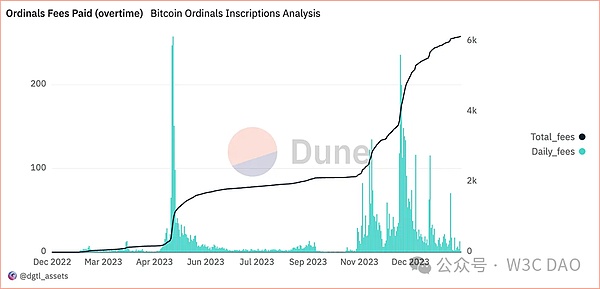 比特币多头趋势确立，27000关口能否突破？