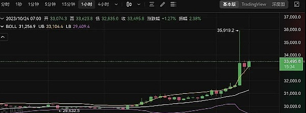 Sei公链：下一个0.2美元的财富密码？深度解析交易链新贵
