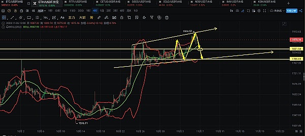 重磅更新！6号农场即将开启自动化种植新时代