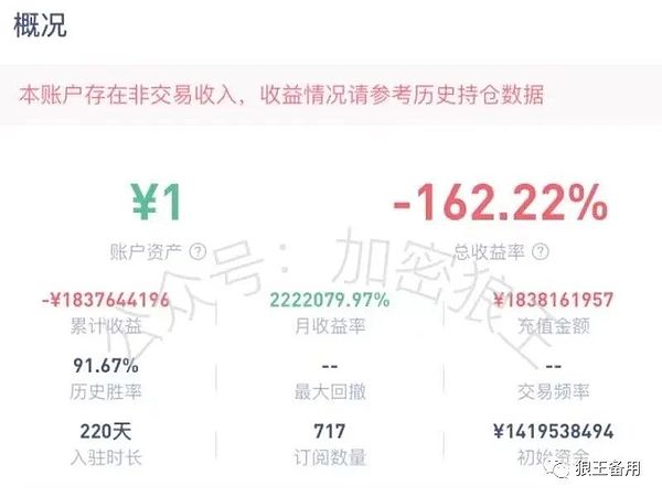 比特币生态大爆发：除了铭文，这些赛道更值得你关注