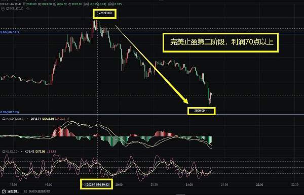 世界币的未来悬而未决？深度剖析Sam Altman的加密乌托邦实验