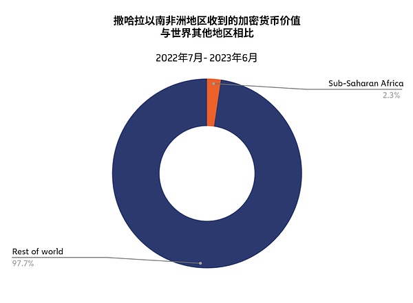 加密货币市场遭遇九月寒流：交易量断崖式下跌背后的真相