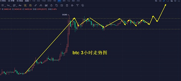 全同态加密：区块链世界的隐私圣杯