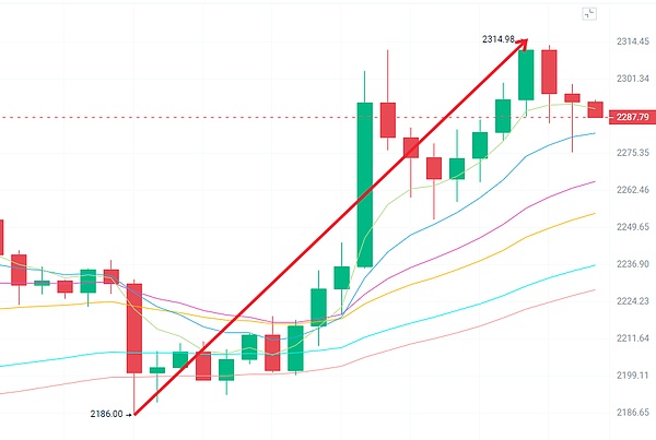 在中国搞RWA创业？这些坑你必须知道