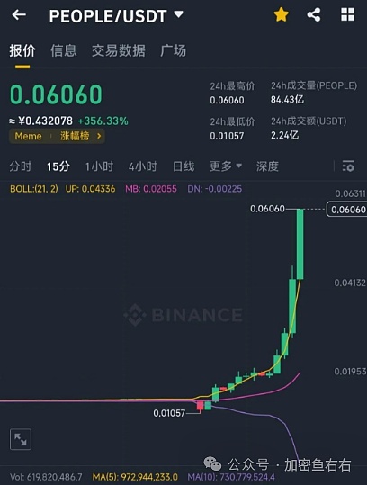 IOST游戏跨界新动作：与Platinum Egg联手打造《攀登者》限定角色