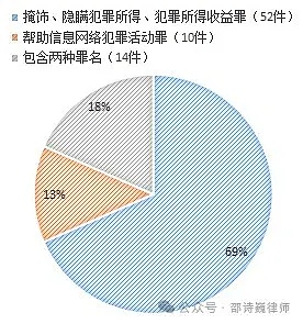 加密货币市场暗流涌动：ETH、ADA与SHIB的十字路口抉择