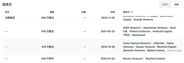 当法律思维遇上区块链：Fengdy院士的文化科技跨界之旅