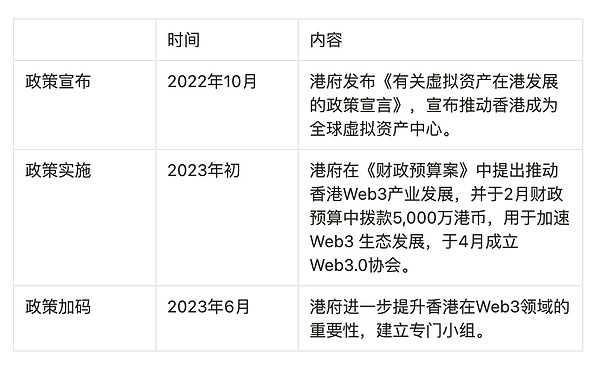 2024-25年牛市：这些赛道可能让你财富翻百倍
