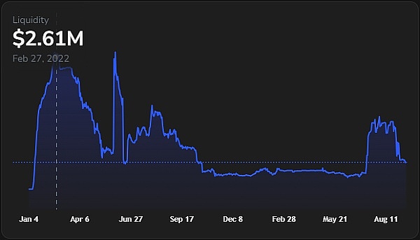 ETHS暴涨背后的操盘艺术：一场精妙的社群运营实验