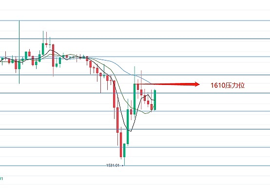 加密世界风云录：2025盛夏的12个关键转折点