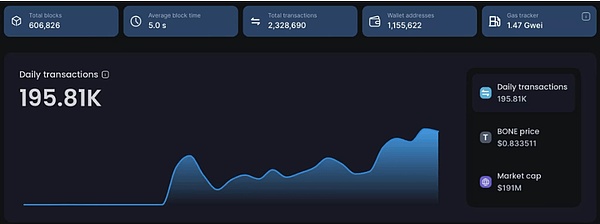 比特币：静水深流下的暗涌
