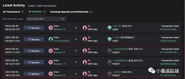 Shiba Inu生态：当价格不再是唯一指标，未来更值得期待