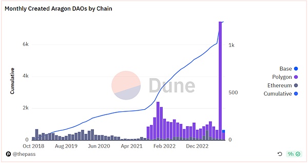 抓住ZetaChain空投末班车：实用操作指南